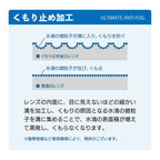 LOCO Black soft x Navy blue PREMIUM LENS (semi-permanent anti-fog treatment/polarized lens/blue light cut/hard coat included) [vidg00430-lnb]